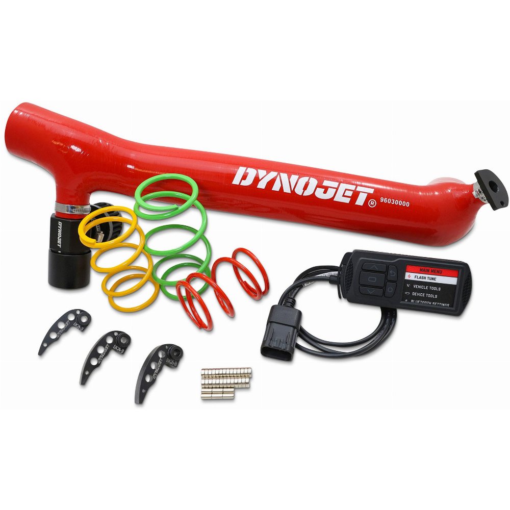 Dynojet Turbo System Power Package