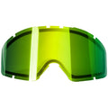 CKX 210 Degree Double Lens