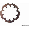SuperATV Polaris Armature Plate