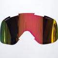 FXR Mission Vented Dual Lens