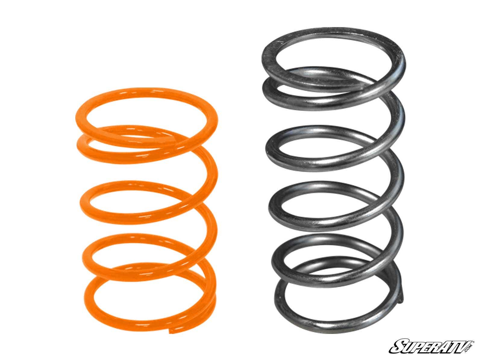 SuperATV Polaris RZR XP 4 1000 Rev1 Clutch Kit