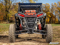 SuperATV Milwaukee Compatible Bed Mount