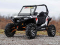 SuperATV Polaris RZR 900 to RZR S 900 Conversion Kit - High Clearance 1.5" Offset
