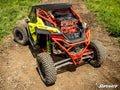 SuperATV Milwaukee Compatible Bed Mount
