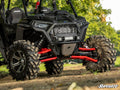 SuperATV Prerunner Front Bumper