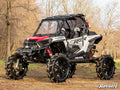 SuperATV Winch-Ready Bounty Front Bumper