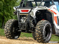 Pare-chocs arrière SuperATV