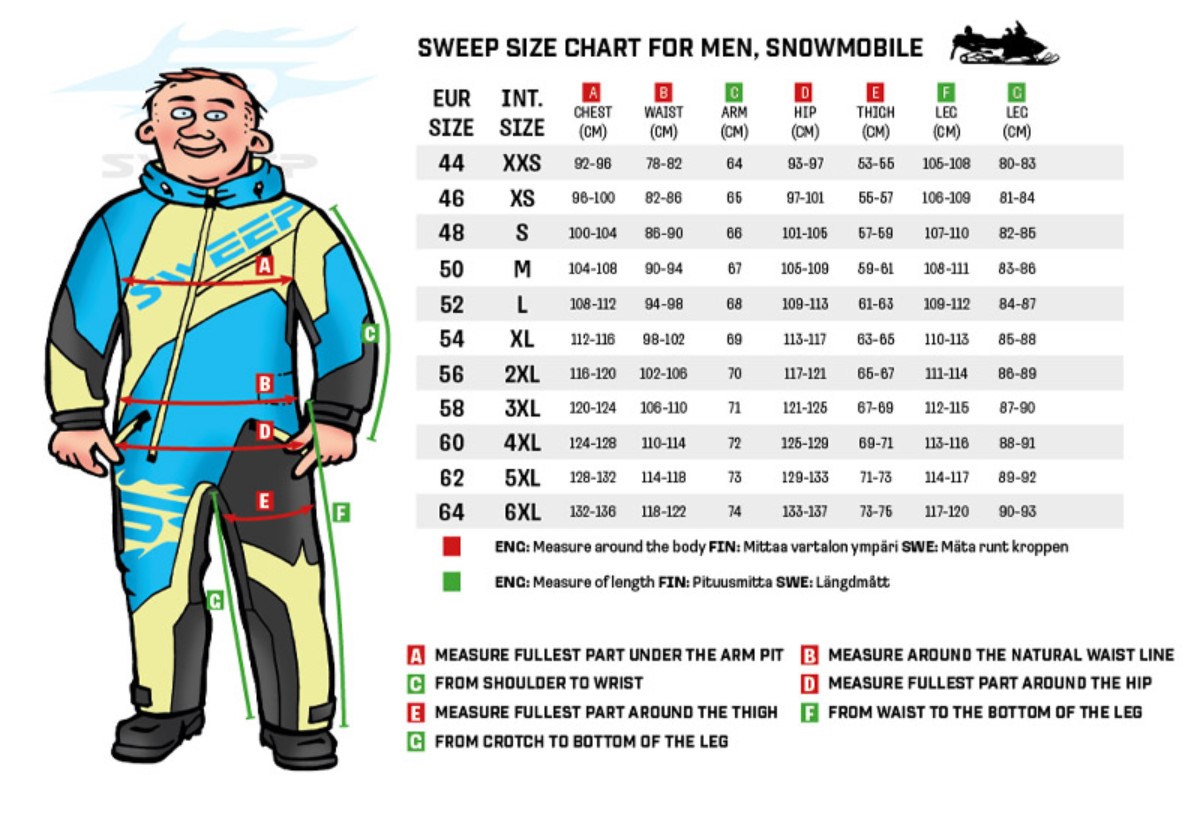 Sweep RXT Insulated Monosuit - Revco.ca